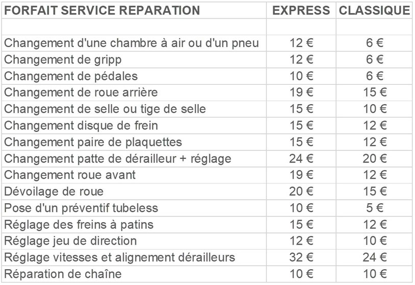Service rapide . R paration de v lo et atelier m canique v lo VTT