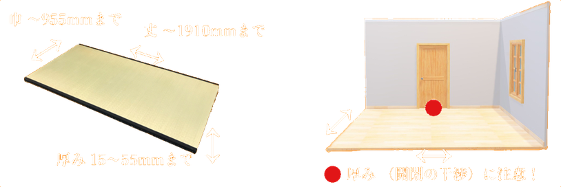 畳のサイズを決めるポイント