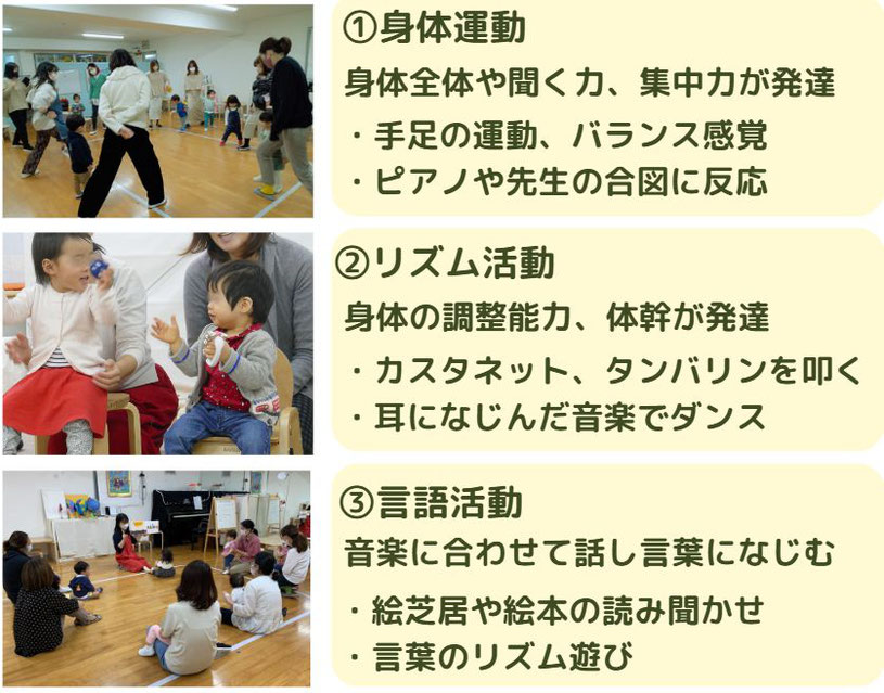 リトミックでは、音楽を楽しみながら、身体活動、リズム活動、言語活動を行います。