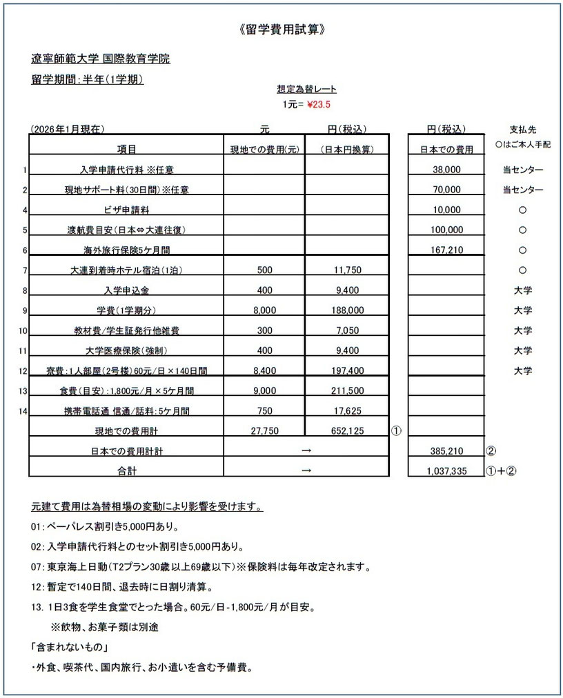 中国語学留学　費用試算目安シュミレーション半年間