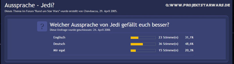 Die meisten mögen auch lieber wenn Jedi deutsch ausgesprochen wird