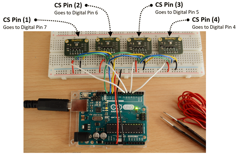 Connect Multiple Bme280 Sensors On Spi Bluedot Sensors