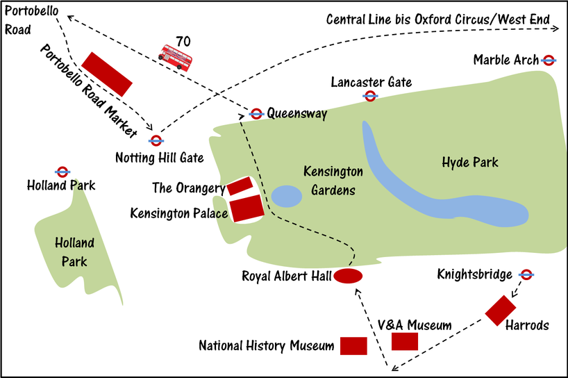 London in 3 Tagen (Tag 3) - Kensington, Notting Hill, Westend