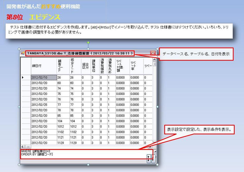 第８位