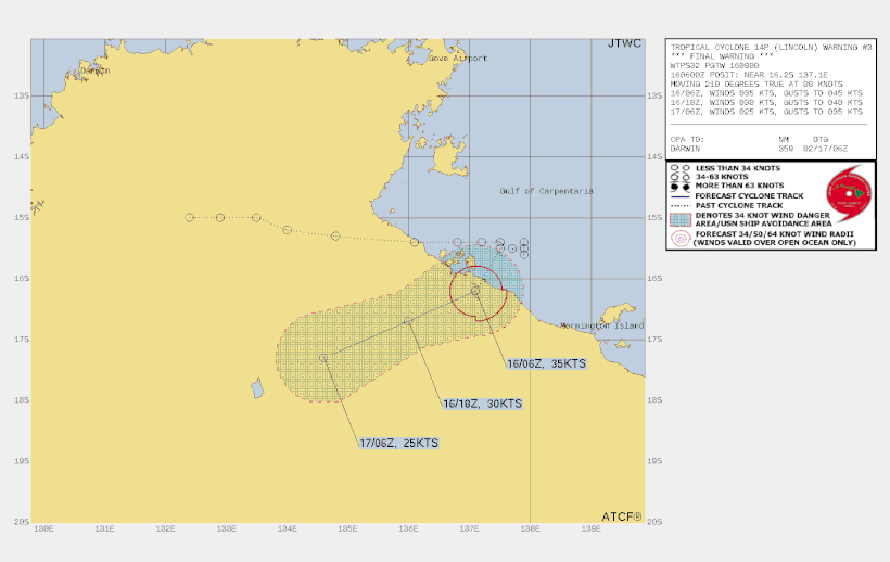 Track map of Tropical Cyclone Lincoln. From JTWC.