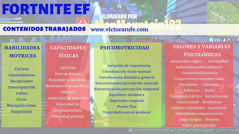 FORTNITE EDUCACIÓN FÍSICA UNA PROPUESTA INNOVADORA