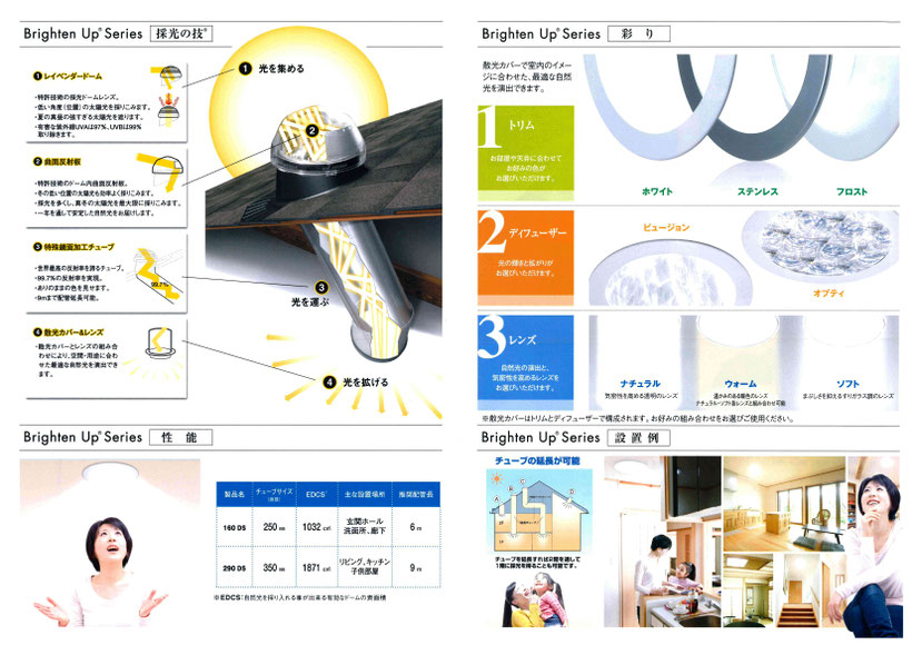 太陽光照明システム　スカイライトチューブ　パンフレット
