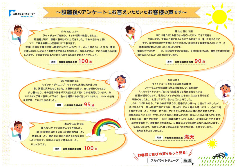 太陽光照明システム　スカイライトチューブ　お客さもの喜びの声を　もっと見る