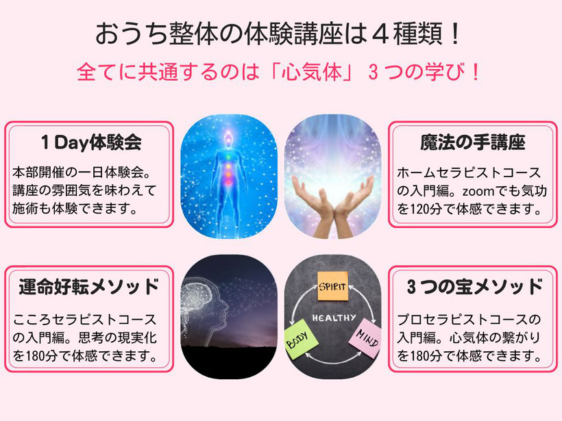 ❗️やまさん専用❗️橋本典之先生　治療家のための 遠隔エネルギー施術プログラム ❗️やまさん専用❗️橋本典之先生 治療家のための 遠隔