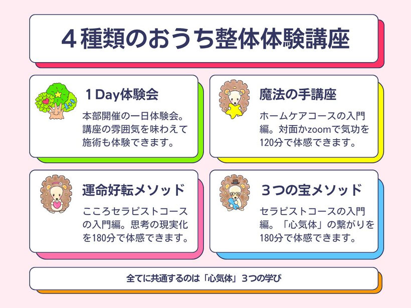 おうち整体の体験講座４種類（全てに共通するのは「心気体」３つの学び）