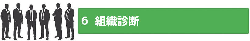組織診断
