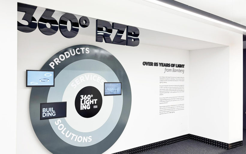 Showroom von RZB Bamberg mit abgehängten Profilbuchstaben aus XPS und Acrylglas, 3D-Wandbeschriftung aus Hartschaum sowie Folienbeschriftung.