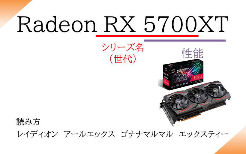 GPU AMD Radeon RXシリーズとは