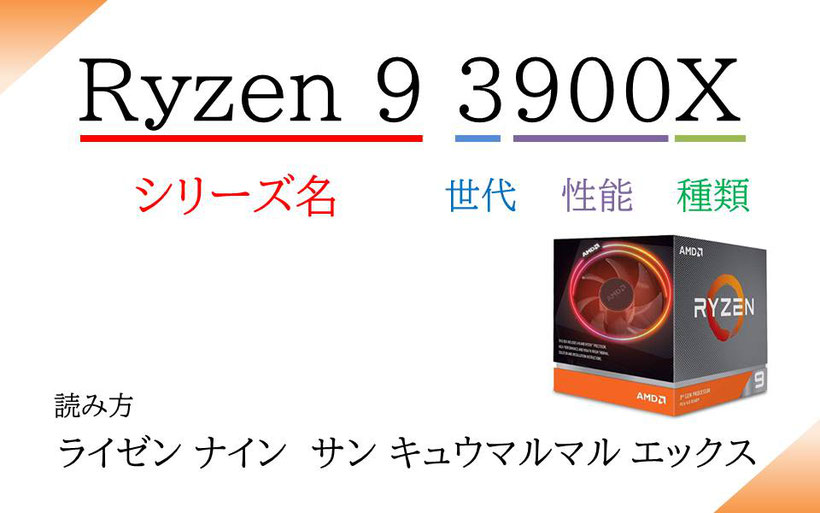 AMD RyzenシリーズCPUの特徴