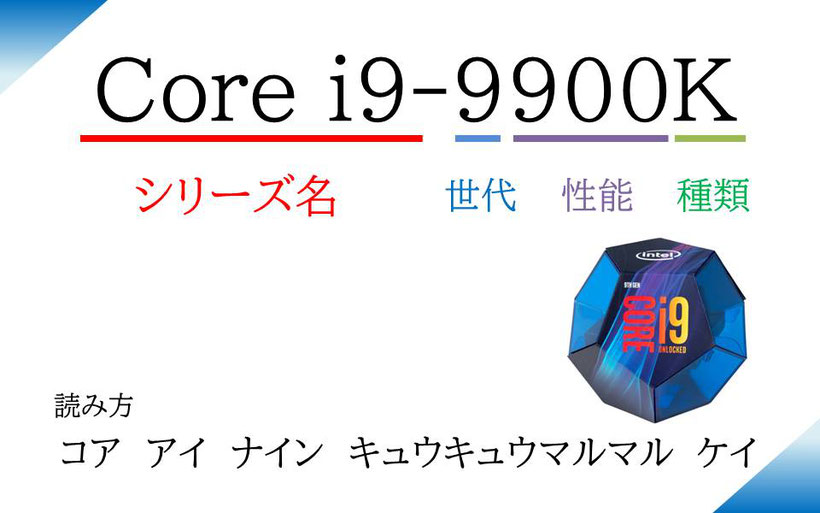 Intel CoreシリーズCPUの特徴