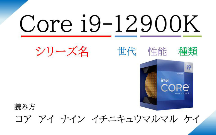 2022年注目！Intel第12世代CPU