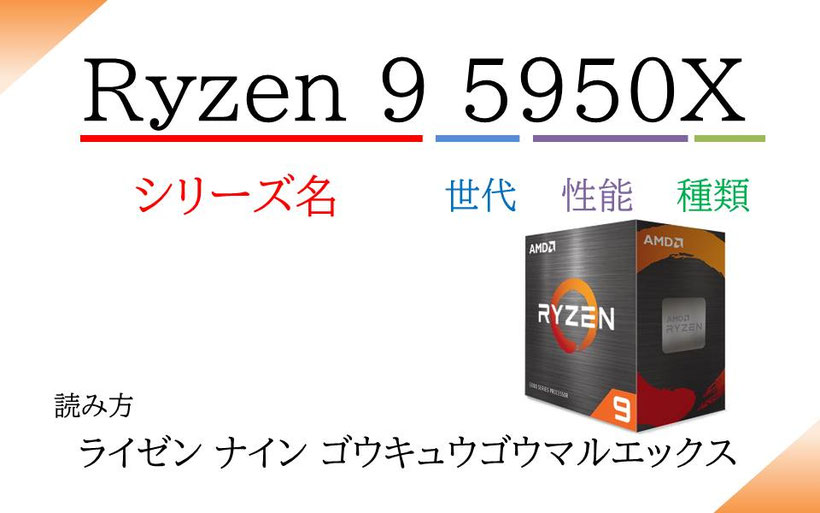 AMD Ryzen9 5900X BOX正規品