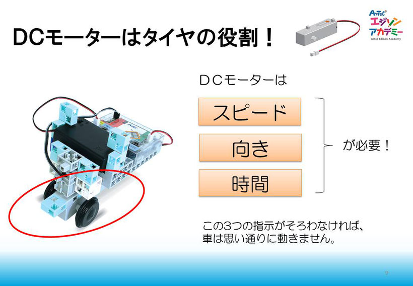 プログラミング無料体験学習資料6