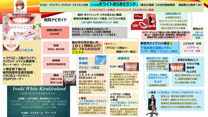 いわき市　矯正歯科　おすすめ　いがり歯科・矯正歯科クリニック