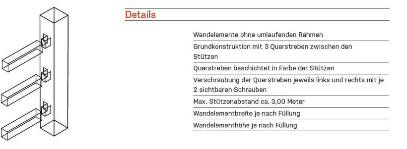 Stahl-Wandelemente Details