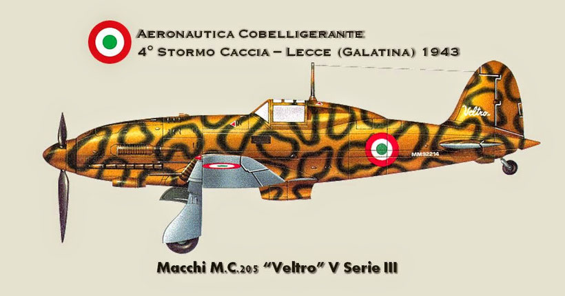 Elaborazione AeroStoria