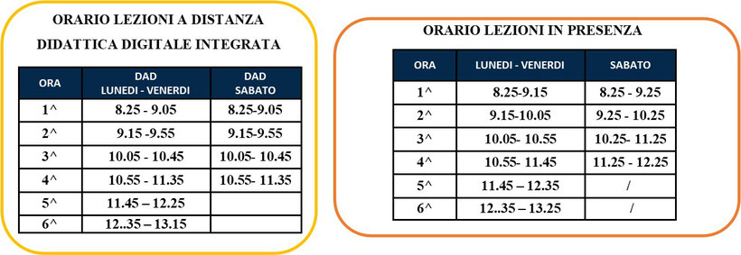 clicca sull'immagine