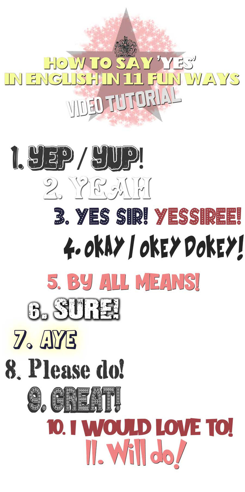 How to say 'Yes' in English in 11 fun ways - infographic by Language Unlimited