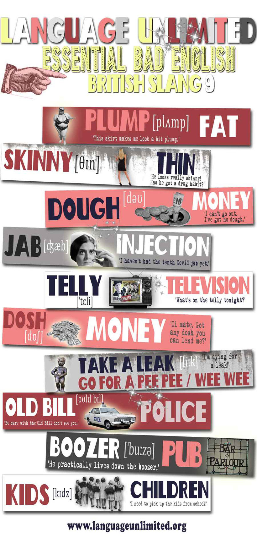 Essential English vocabulary. British English slang words and phrases part 9. Infographic chart by Language Unlimited