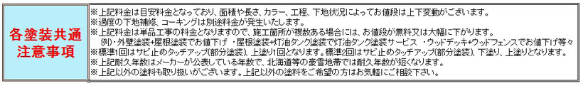 各種塗装共通注意事項