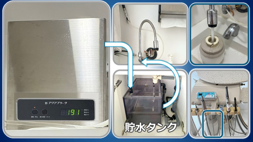 次亜塩素酸水は流しの下の貯水タンクに貯められて使用されます。