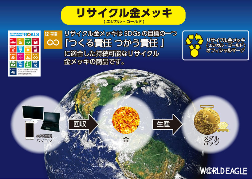 SDGｓバッジ　SDGｓバッチ　リサイクル金メッキ　エシカルゴールド　環境素材　つくる責任　つかう責任