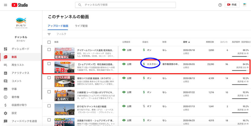 YouTubeの著作権侵害の申し立てに対する異議申し立て方法