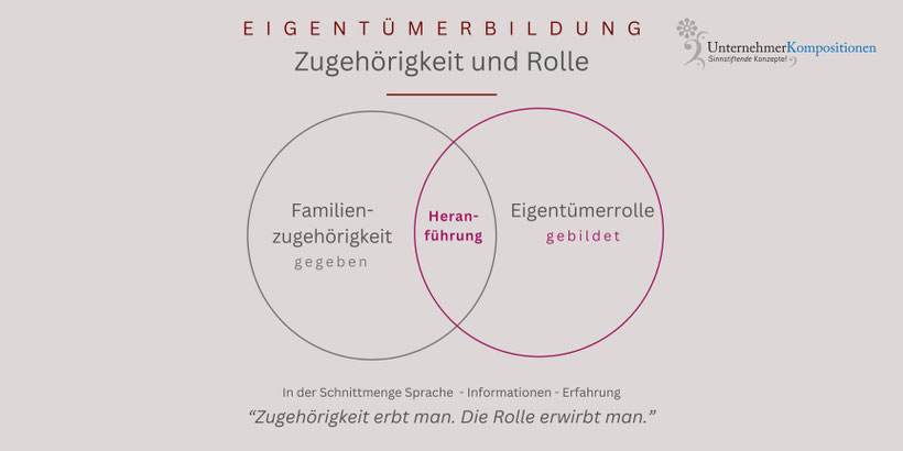 Eigentümerrolle mit der Familienstiftung klären