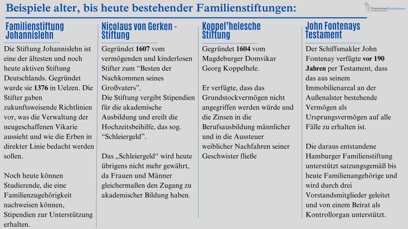 Praxisbeispiele langjähriger Familienstiftungen