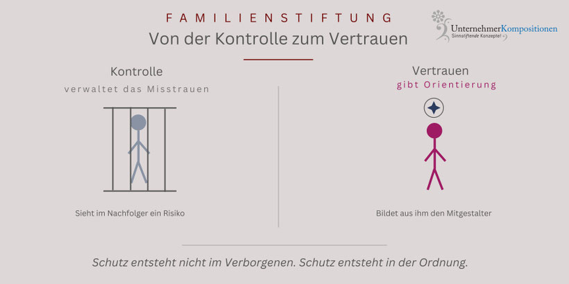 Familienstiftung von der Kontrolle zum Vertrauen
