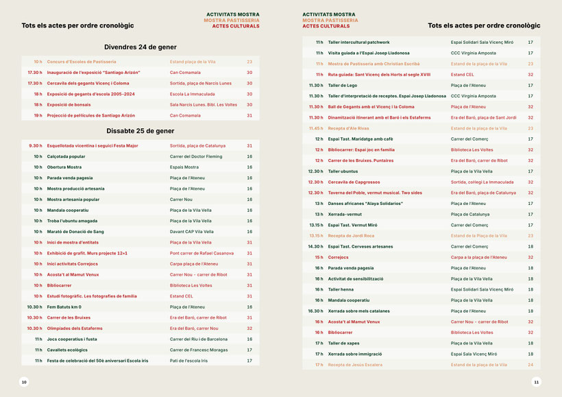 Programa de la Mostra Comercial Agricola i Gastronomica de Sant Vicenç dels Horts Festa Major