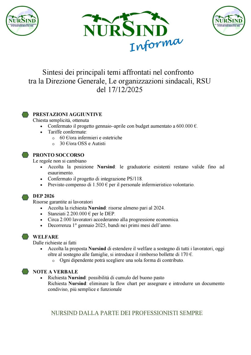 Nursind informa: sintesi dei temi affrontati tra DG, le organizzazioni sindacali  e RSU del 17/12/2025