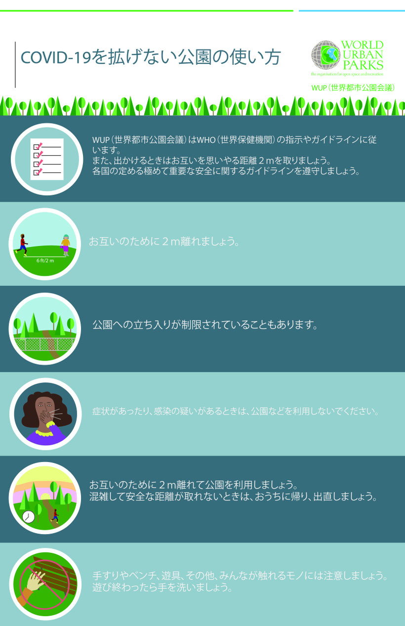 新型コロナウイルスを拡げない公園の使い方