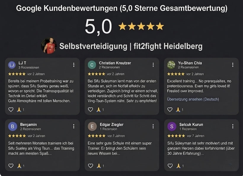 Google Bewertungen und Rezensionen fit2fight Heidelberg Selbstverteidigung und Ving Tsun Kung Fu