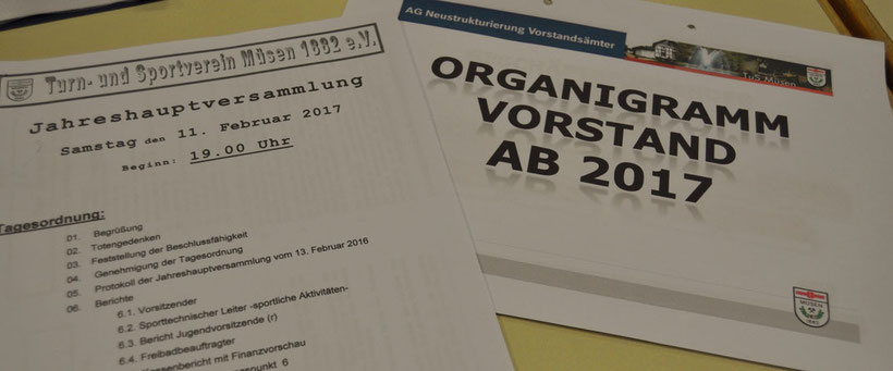 Symbolbild: Jahreshauptversammlung beim TuS Müsen 1882 e.V.