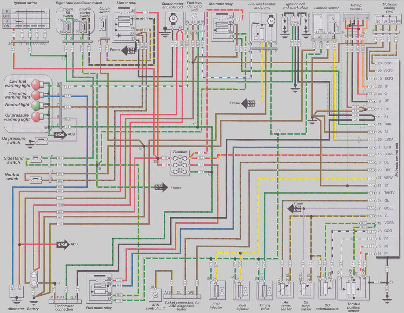 BMW Motorrad Wiring Diagrams - Car Electrical Wiring Diagram