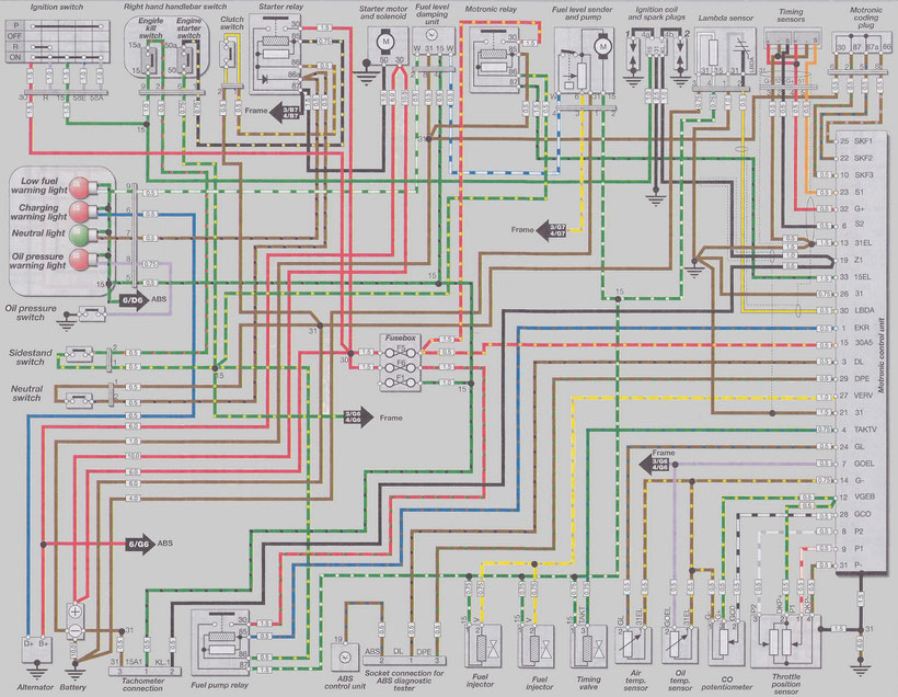 BMW Motorrad Engine Wiring Diagram of R850R and R1100R