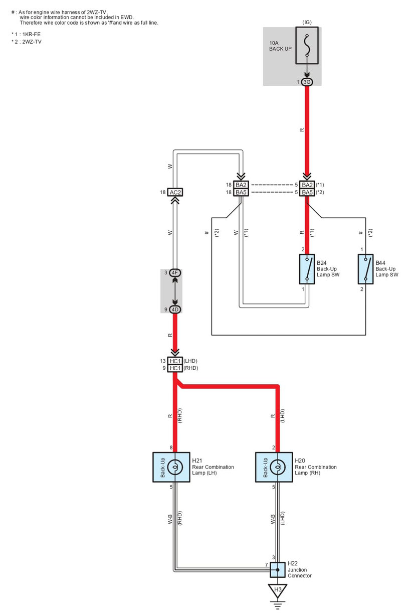 AYGO Reversing Light Wiring Diagram