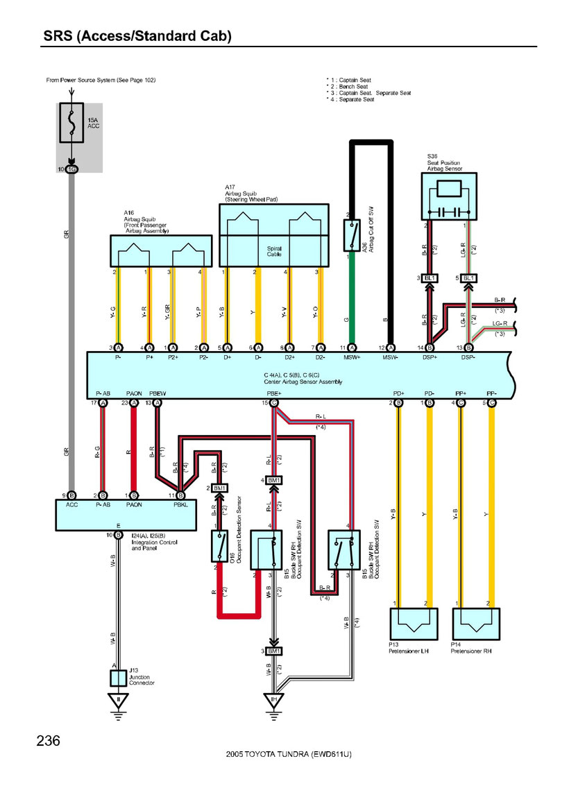 Toyota Tundra SRS Wiring Diagram