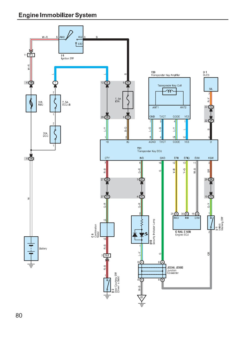 HILUX Engine Immobilizer Wiring Diagram