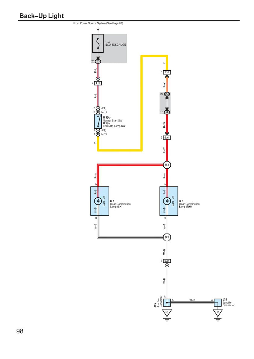 TOYOTA HILUX Wiring Diagrams - Car Electrical Wiring Diagram