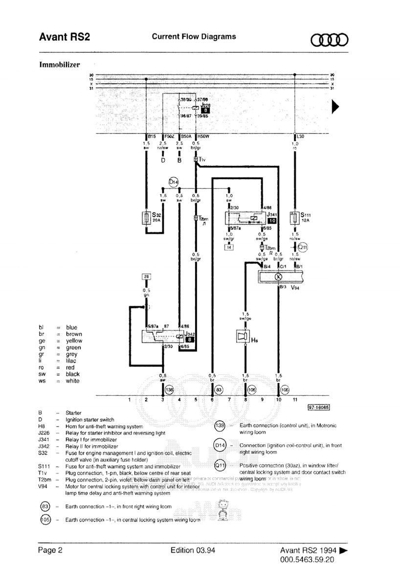 RS2 Immobilizer Wiring Diagram