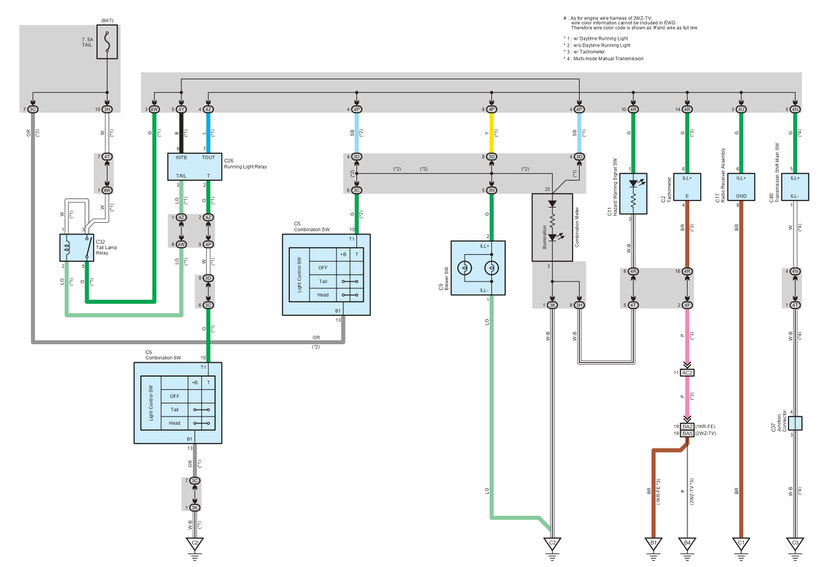 AYGO Dashboard & Switch Lighting Wiring Diagram