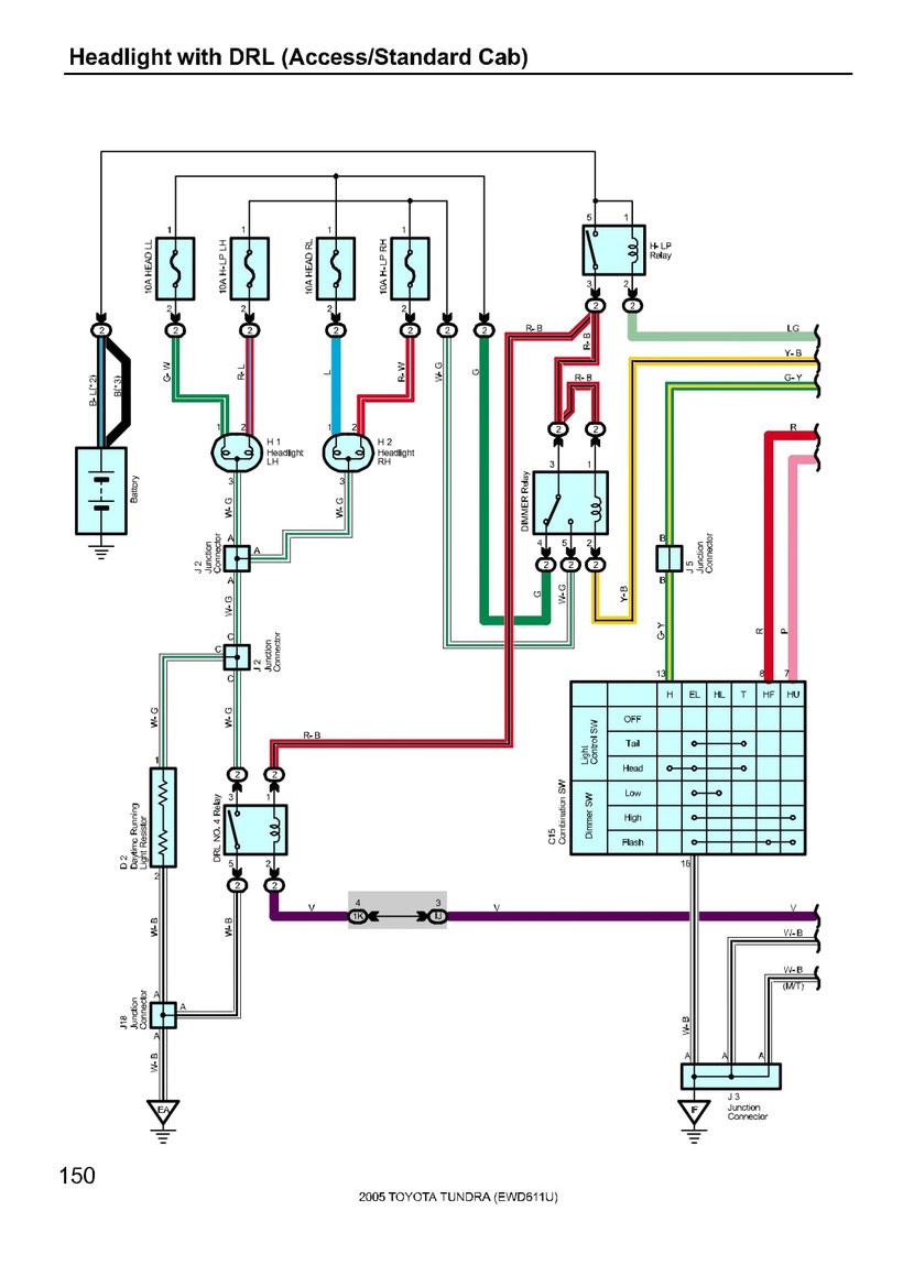 Toyota Tundra Wiring Diagrams