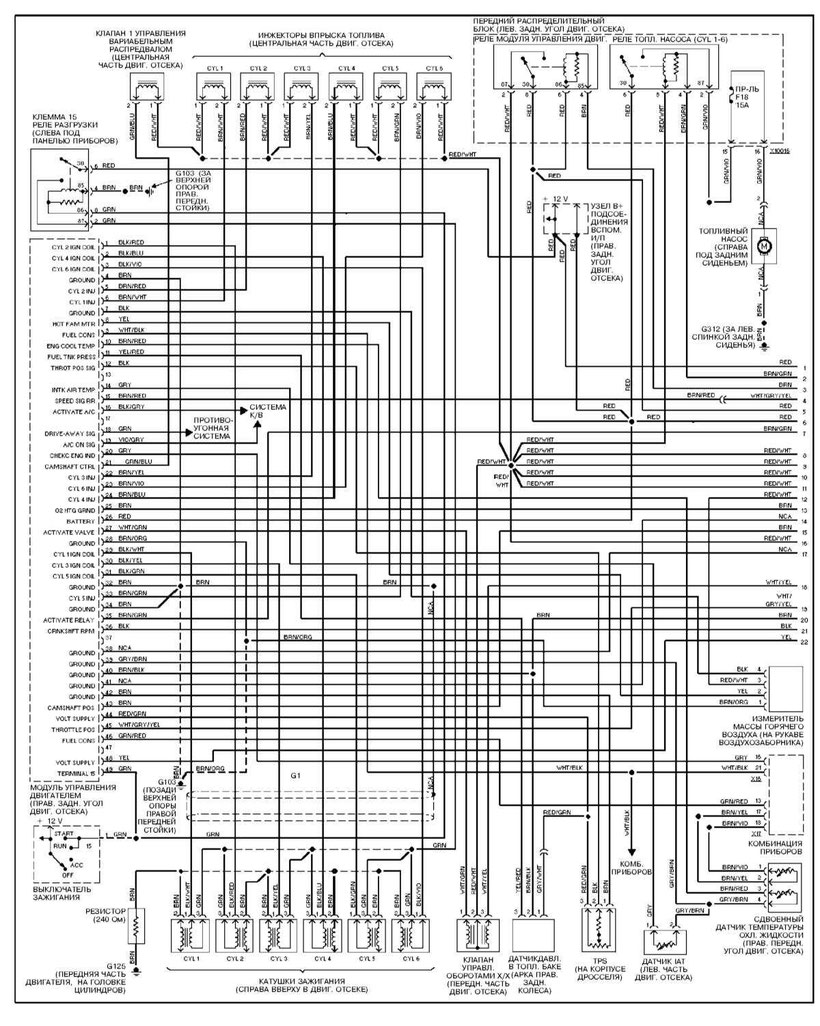 BMW 3 E46 2.5 l Engine Control System Wiring Diagram